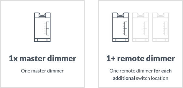 multiway_dimmers.png