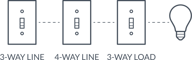 4wayexpln.png