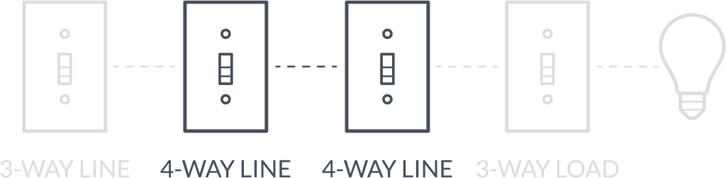 4waycircuitmulti.png